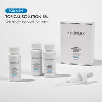 Minoxidil Hair Growth Serum