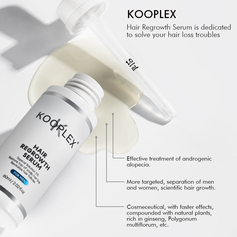 Minoxidil Hair Growth Serum