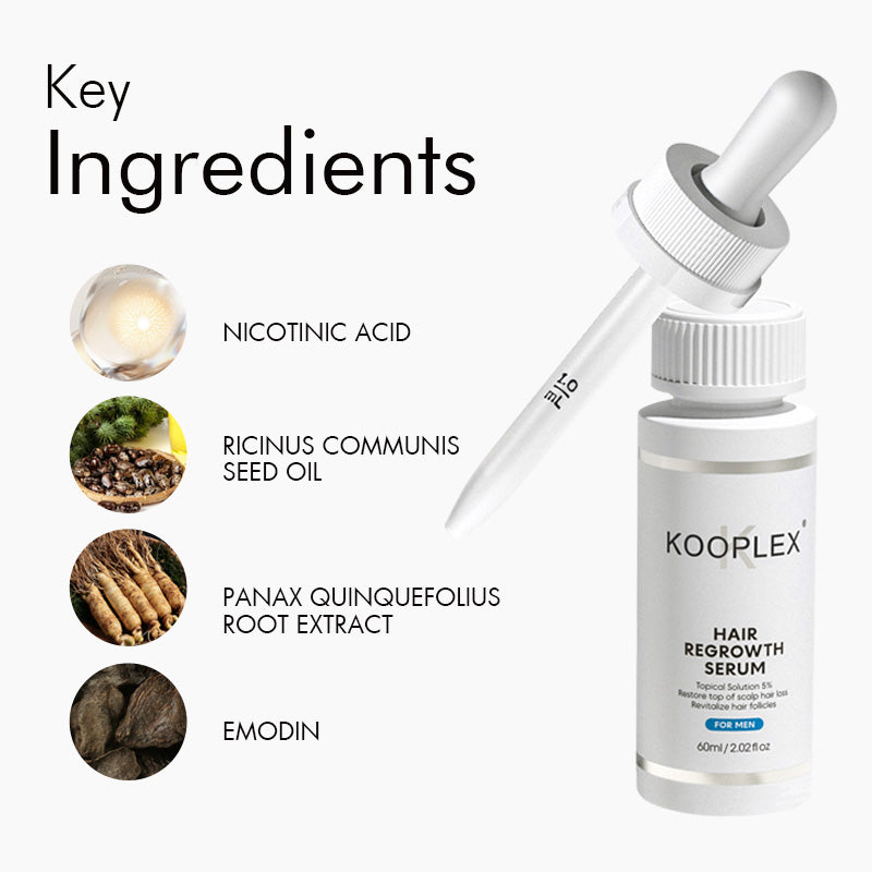 Minoxidil Hair Growth Serum